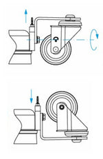 Hurricane Flip Caster Wheel