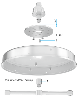 Mosmatic – Kit de mise à niveau/conversion pour nettoyeur de surface