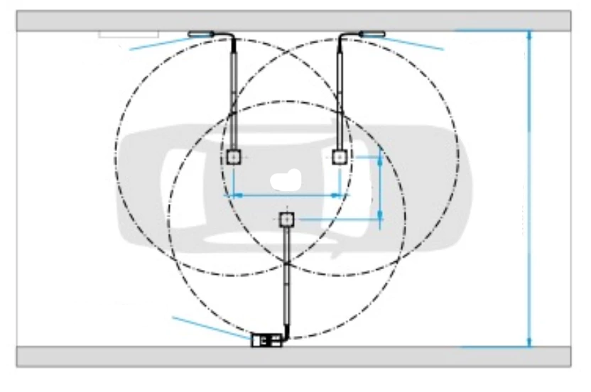 Mosmatic Bay Self Service Car Wash Triple Set-up 65.938